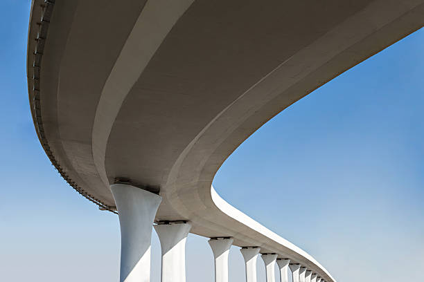 Best Concrete Retaining Walls in Woodbridge, VA